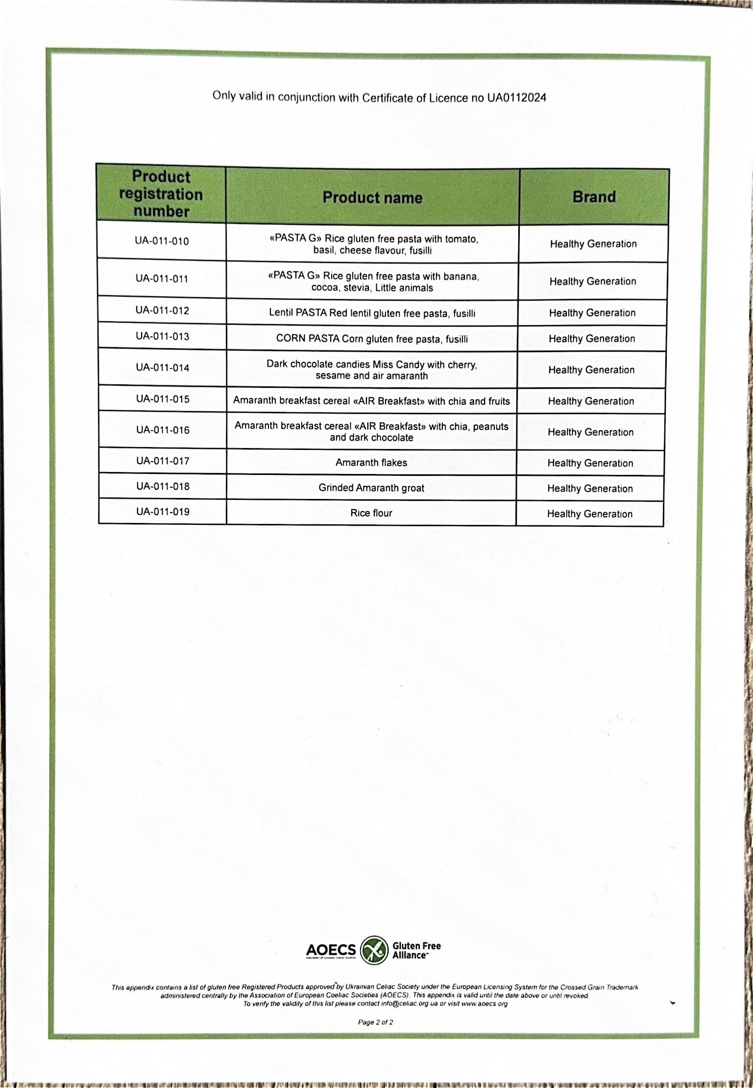 certificates.glutenFree